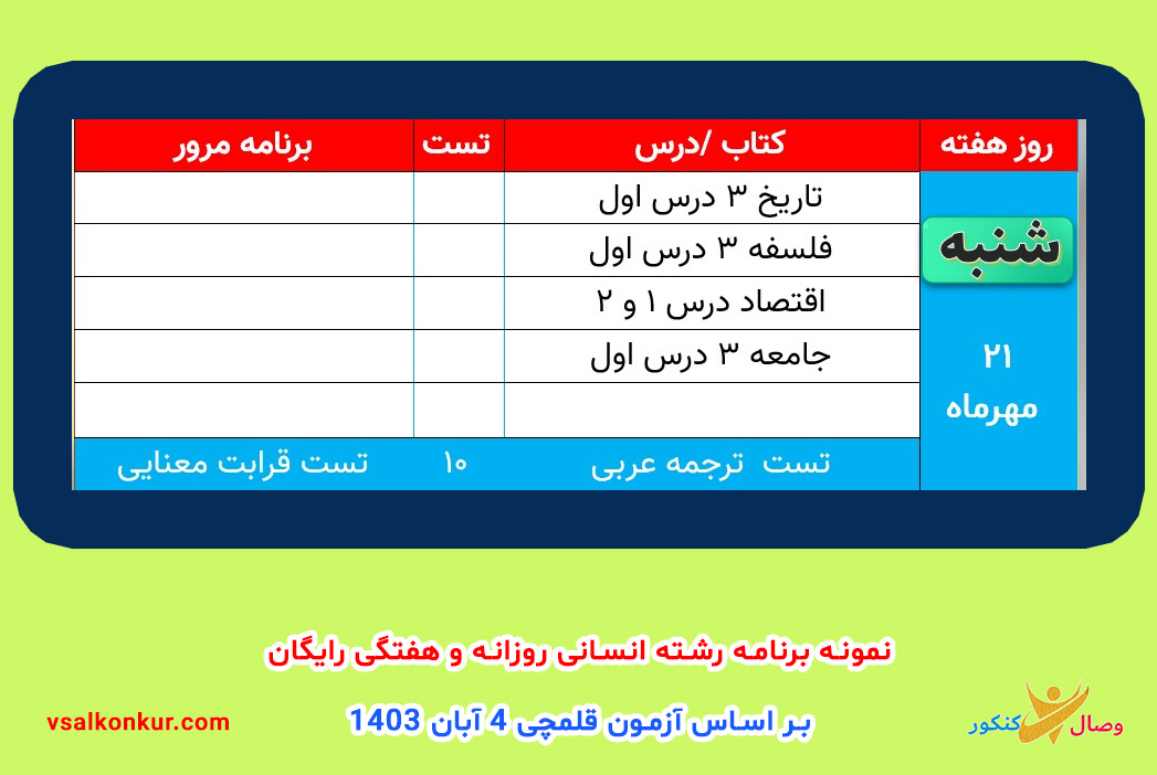 برنامه ریزی روزانه برای کنکور 1404