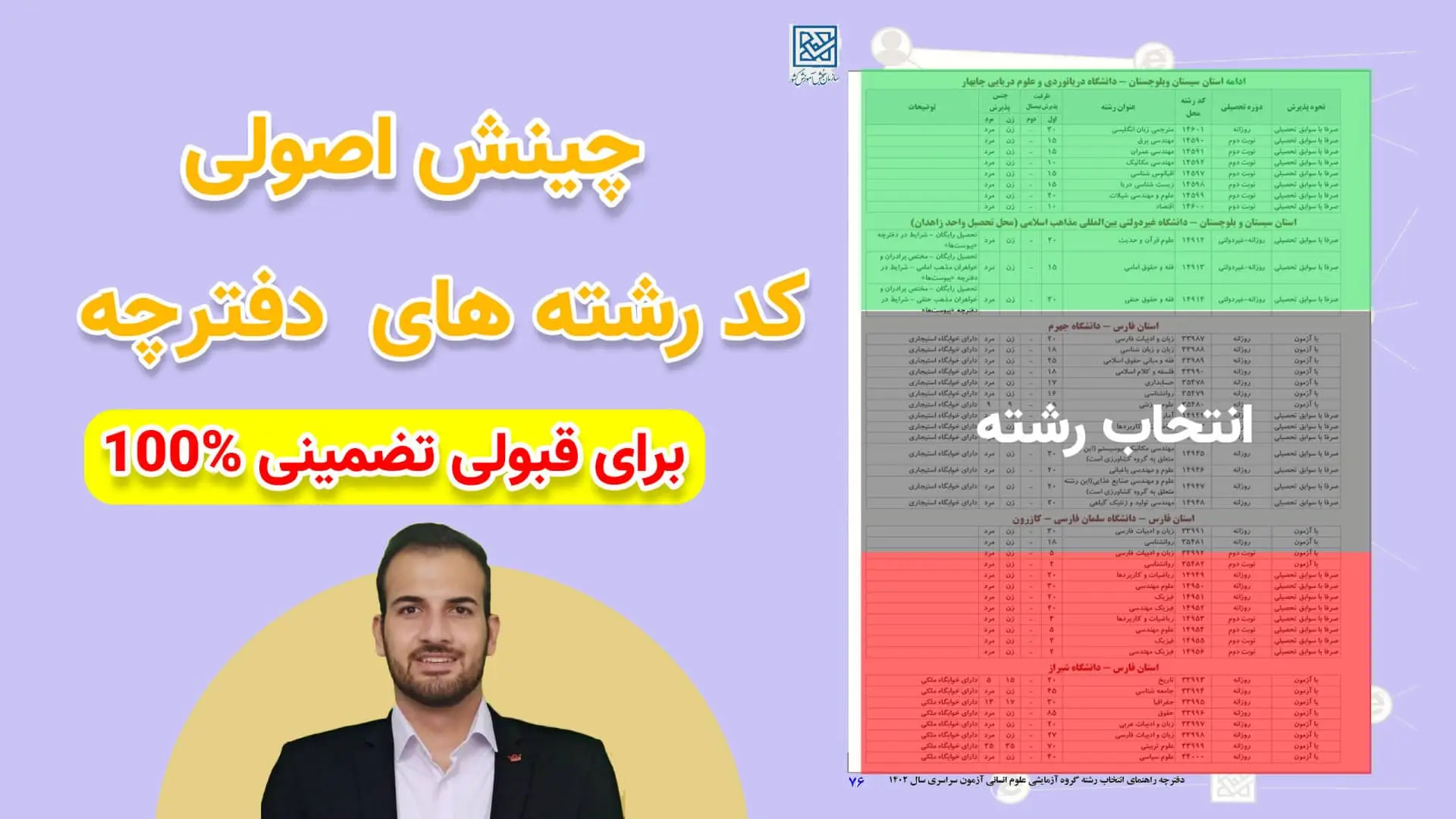 چیدمان جادویی برای انتخاب رشته و قبولی تضمینی