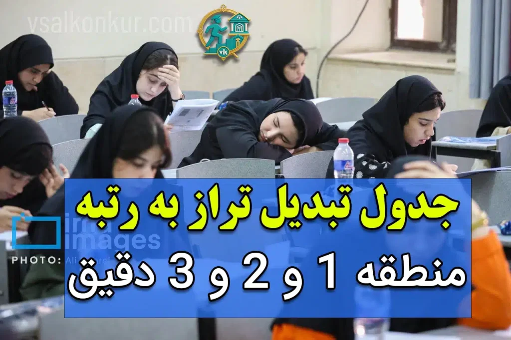 تبدیل تراز به رتبه منطقه یک دو و سه