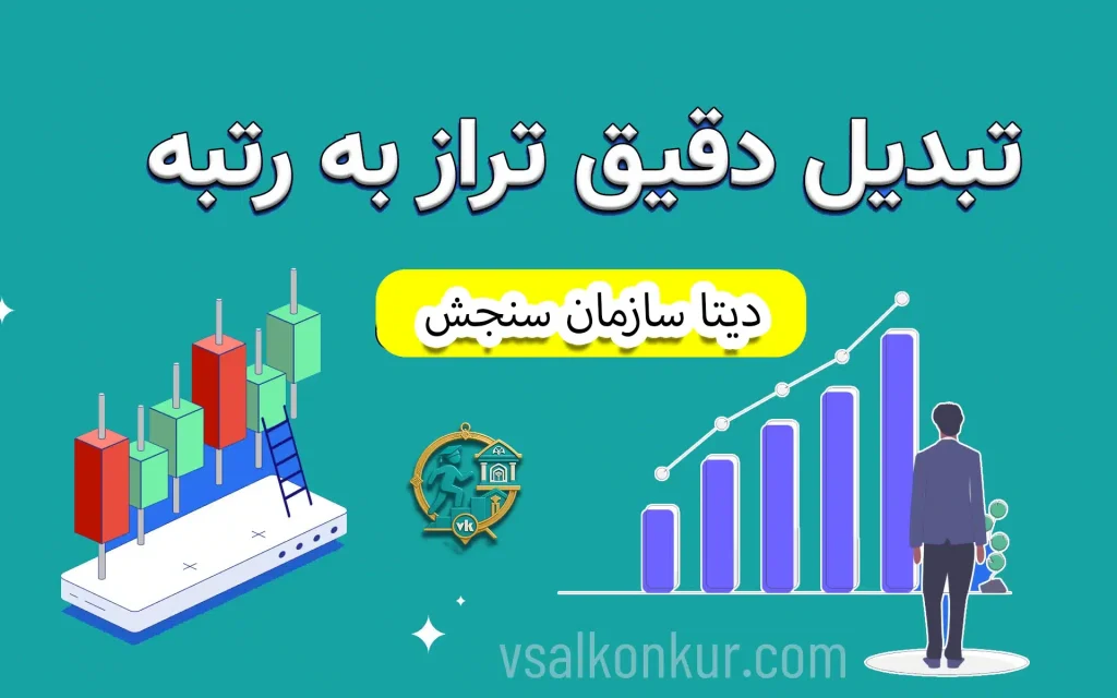 تبدیل تراز به رتبه کنکور منطقه 1 تا 3 - 100% دقیق رشته تجربی و انسانی و ریاضی