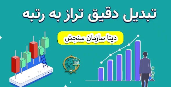 تبدیل تراز به رتبه کنکور منطقه 1 تا 3 - 100% دقیق رشته تجربی و انسانی و ریاضی